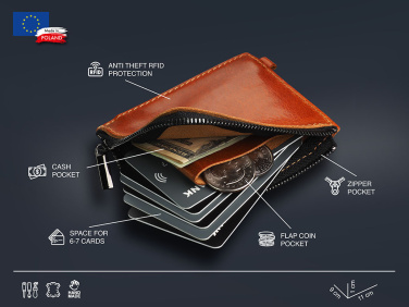 Logotrade firmakingid pilt: Miniportfell 1932141