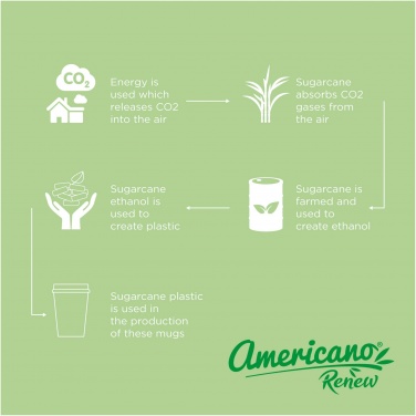 Logotrade mainoslahjat kuva: Americano® Switch Renew 300 ml kahvimuki 360°-kannella
